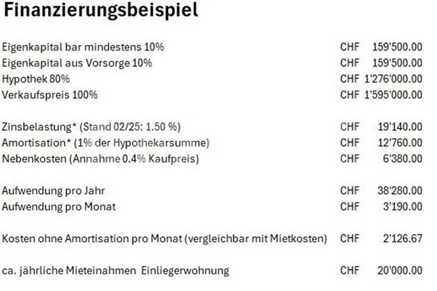 Development "Oberer Bühlweg" House G - 3-Generation House with Apartment - Photo 7 of 12