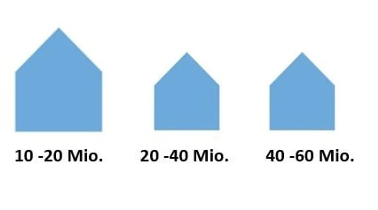 Propriété dans un emplacement extraordinairement calme au milieu de la nature avec des bâtiments bien entretenus - Photo 8 sur 8