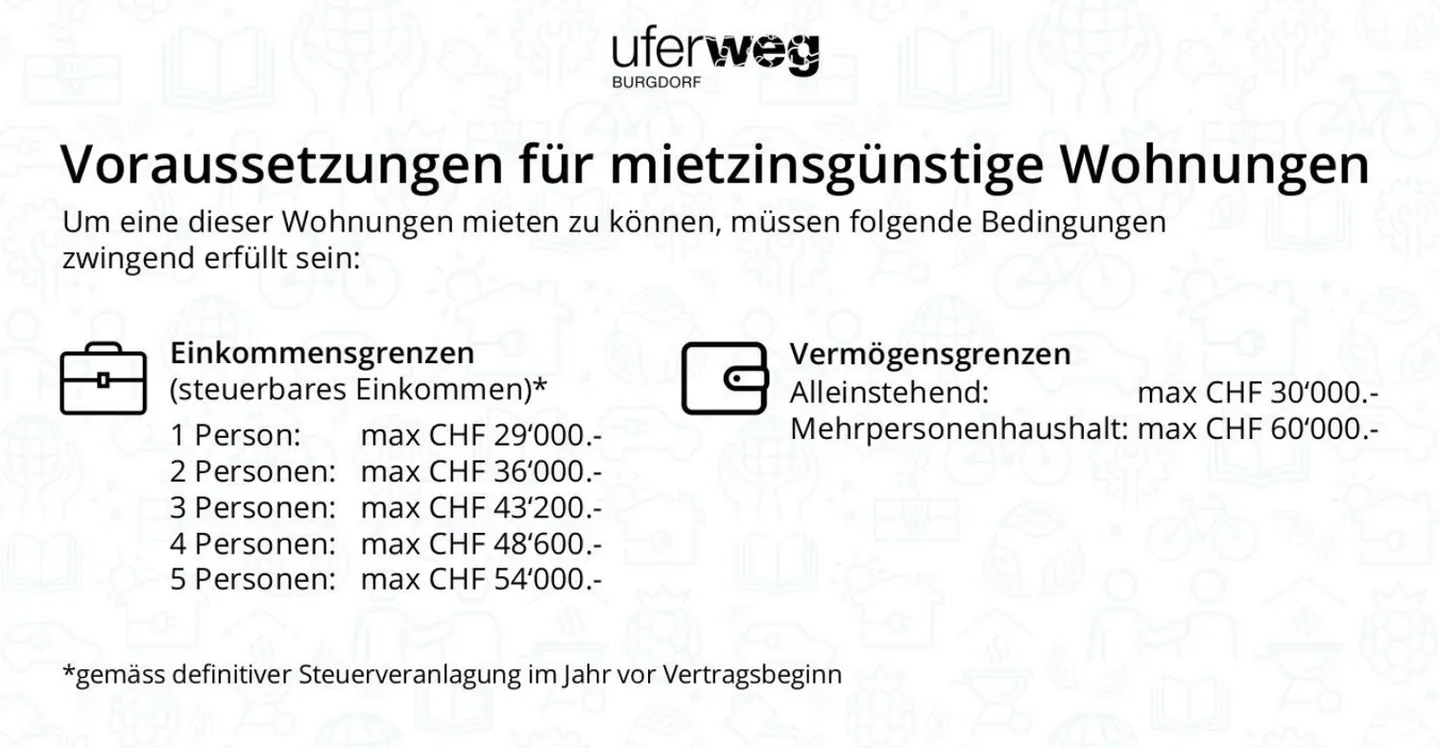 Appartement abordable de 1.5 pièces à louer! - Photo 1 sur 5