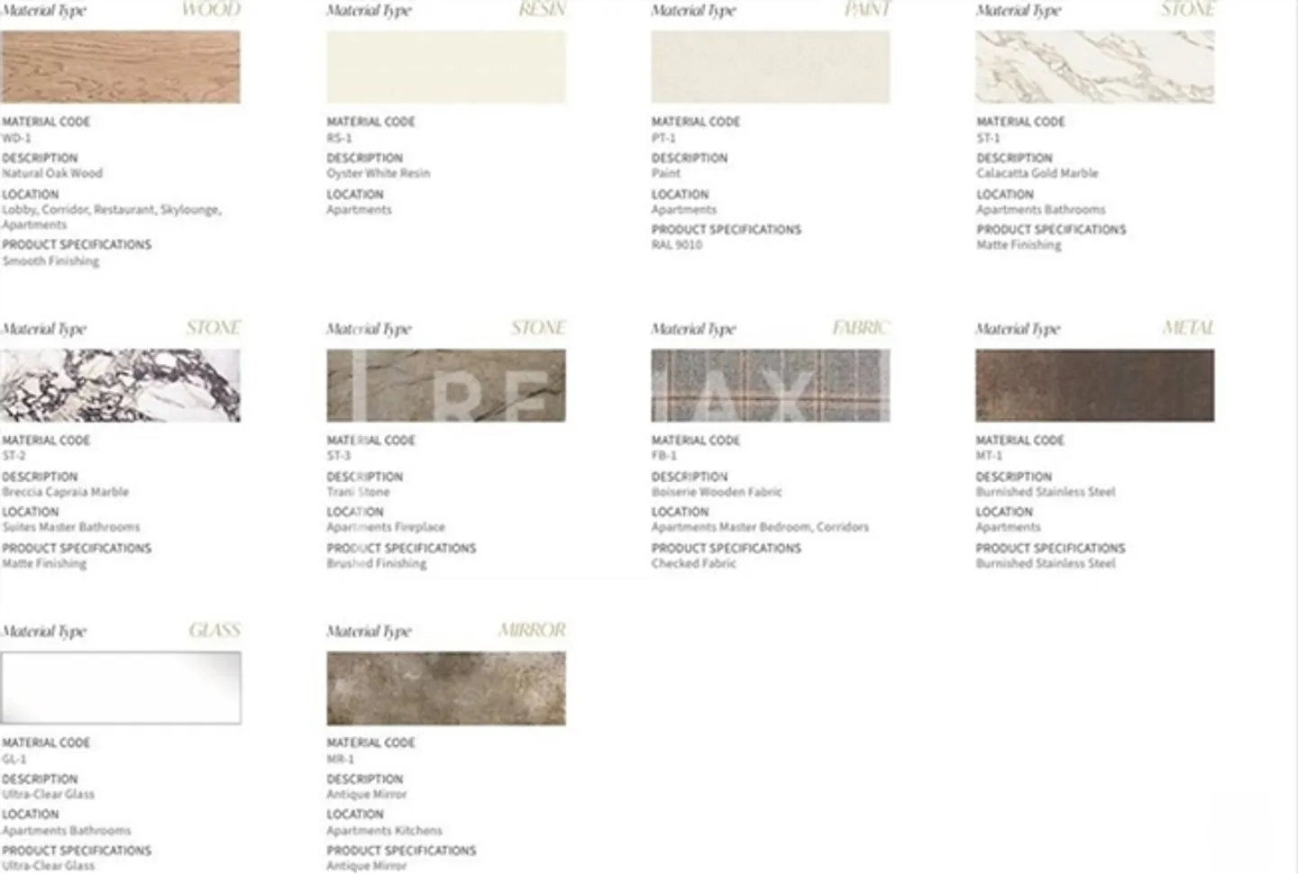 Appartamento 3.5 stanze - Foto 9 di 13