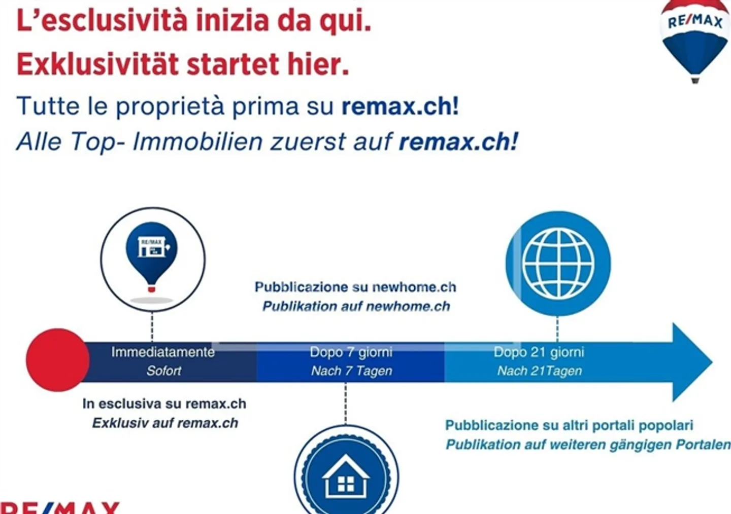 «Appartamento 4.5 stanze» - Foto 2 di 13
