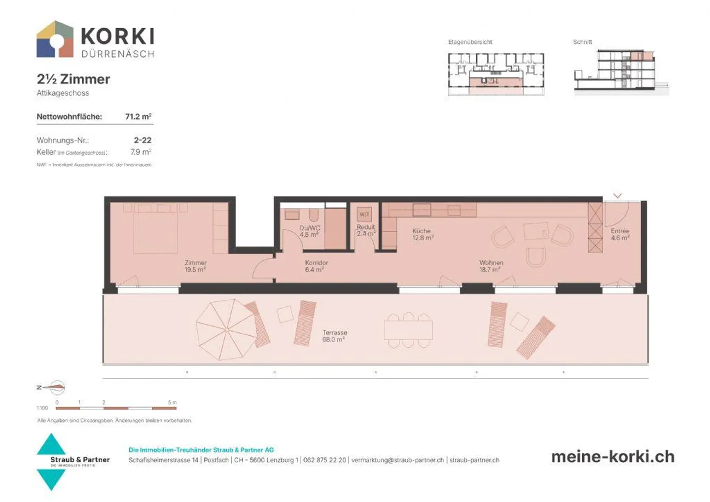 PENTHOUSE | YOUR EAGLE'S NEST WITH A VIEW | CONSTRUCTION STARTED - Photo 2 of 9