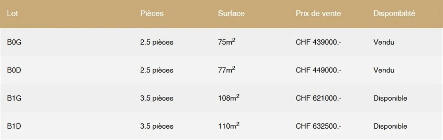 2.5-room apartment in Corin-de-la-Crête - Photo 6 of 13