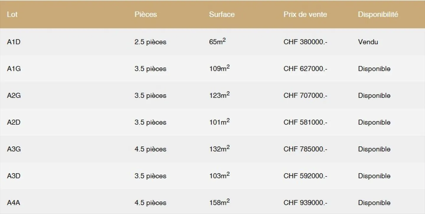 2.5-room apartment in Corin-de-la-Crête - Photo 5 of 13