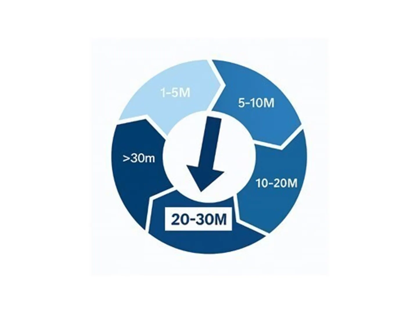 Centre commercial à vendre - Photo 1 sur 1