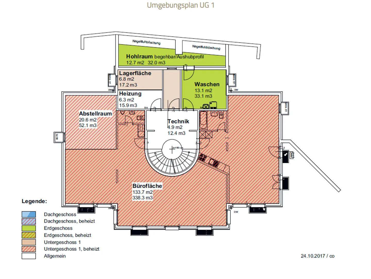 Proprietà con potenziale di ristrutturazione - Foto 11 di 15
