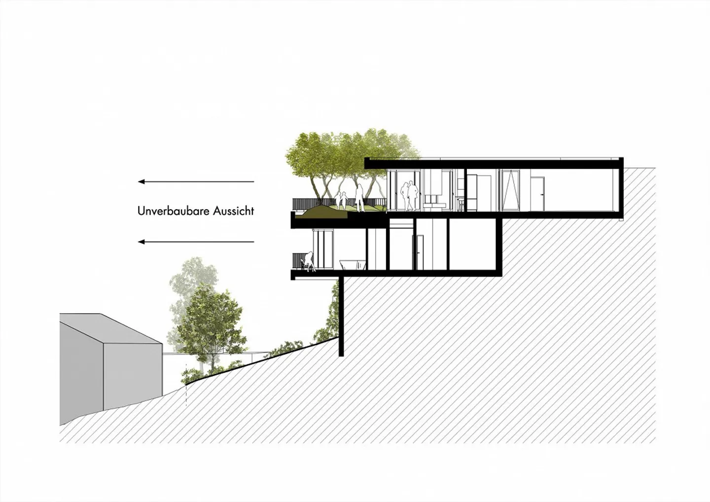 Vivere con una vista da sogno a Liestal - Foto 3 di 7