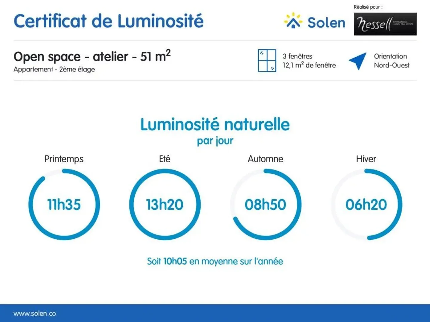 Flexible Commercial Space in ZYMEYSA - Photo 14 of 17