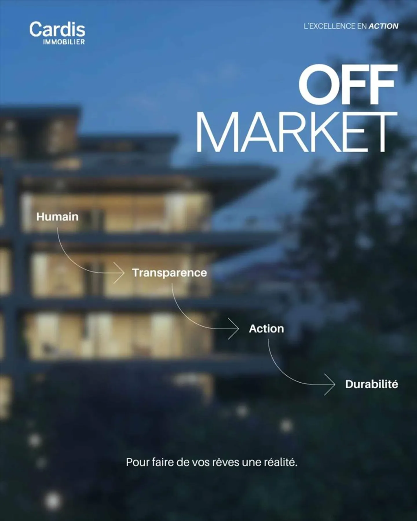 OFF MARKET - Appartamento di lusso in prima linea sul lago a Pully - Foto 1 di 1