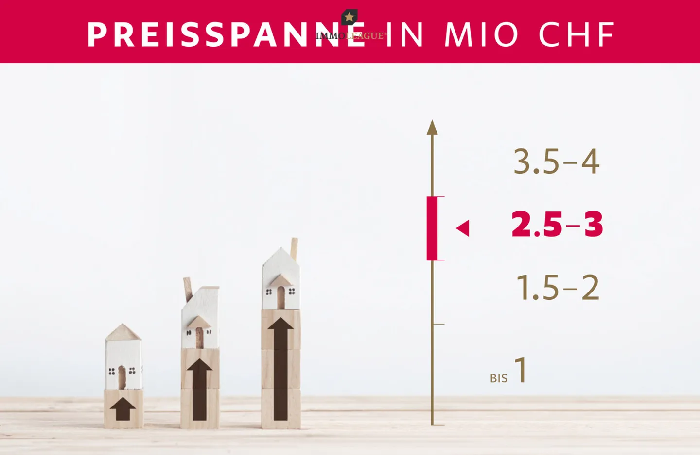 Vivere elegante con molto spazio in una posizione vicina alla natura - Foto 7 di 9