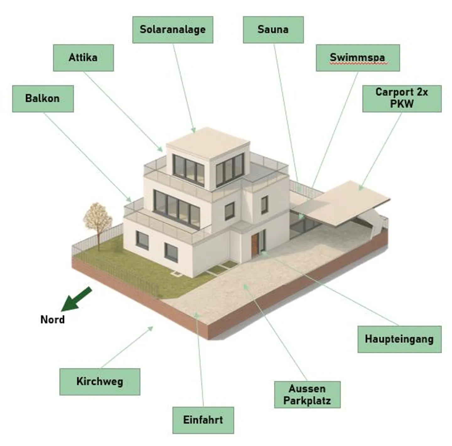 6.5 EFH Neubau // Schlüsselfertig + Weitblick + Wellness - Foto 2 von 9