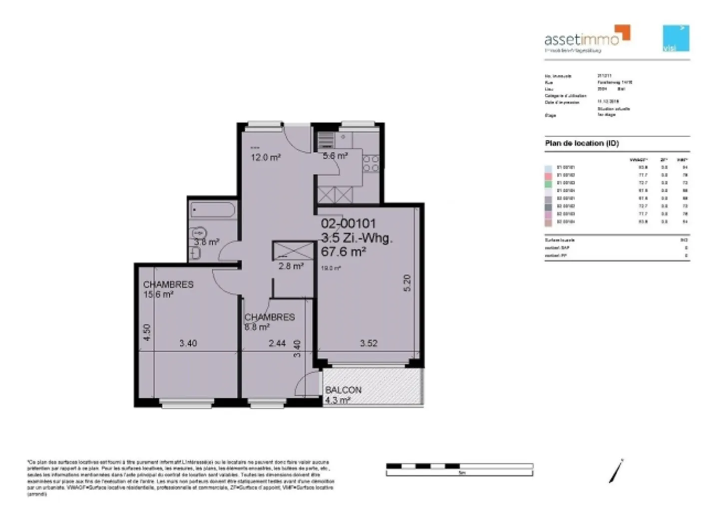 Living next to the Schüssinsel - Living near the island of Suze - Photo 9 of 10