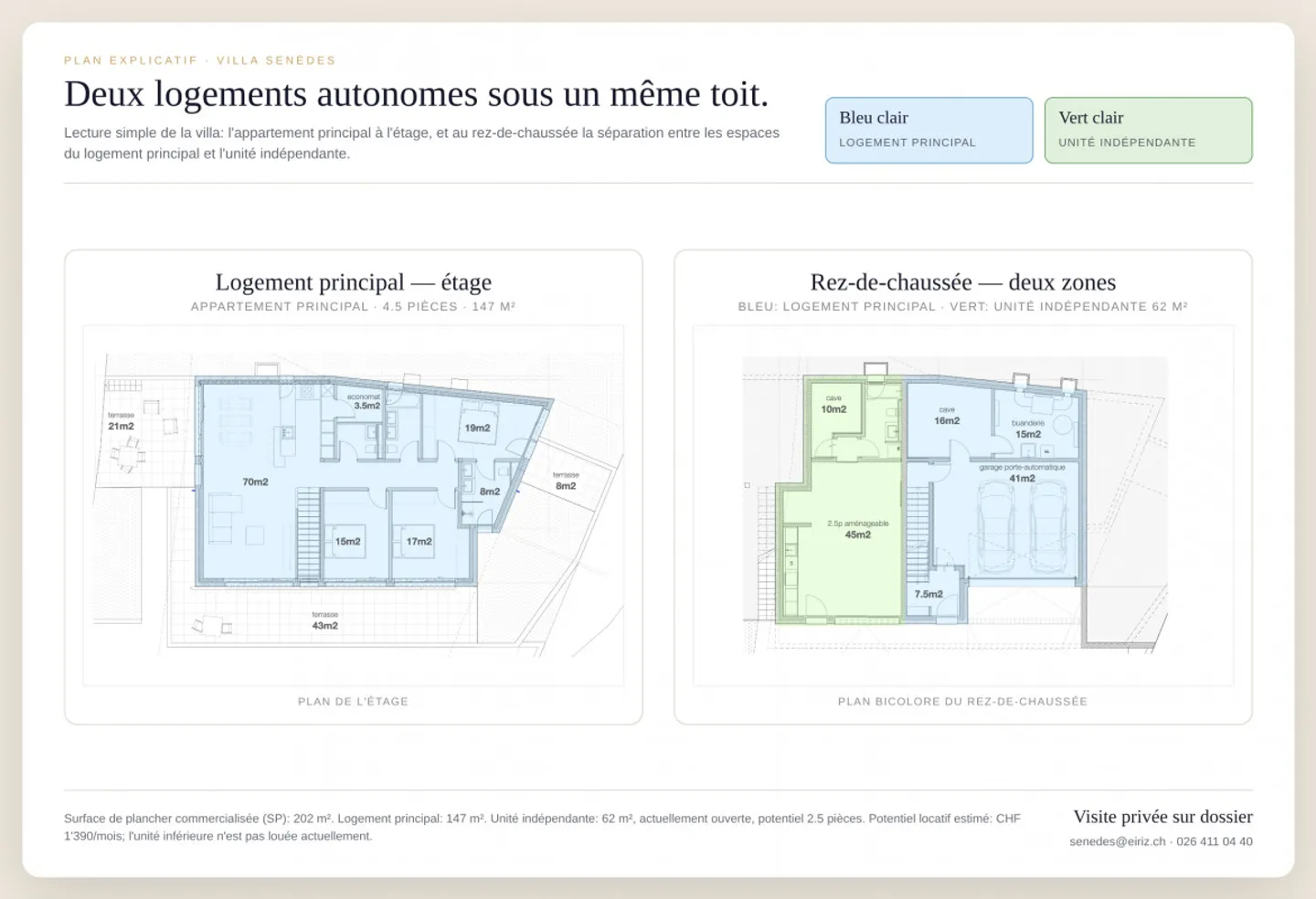 Nouvelle villa avec unité indépendante et vue dégagée sur les Préalpes - Senèdes - Photo 3 sur 13