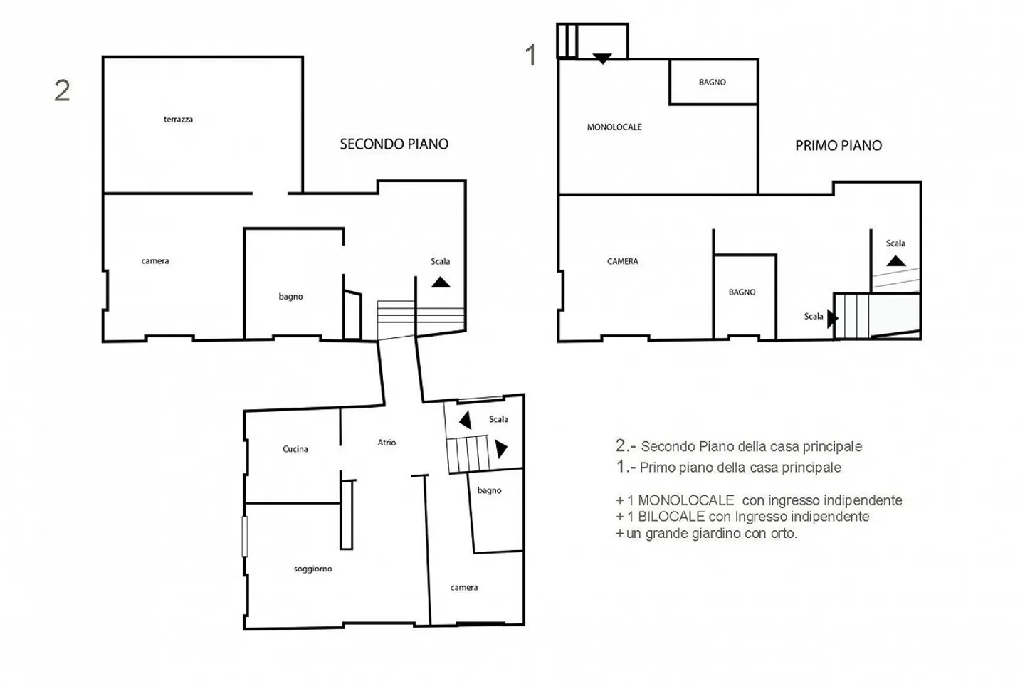 Maison d'intérêt commercial à rénover + terrasse et jardin à Carabbia - Photo 10 sur 10