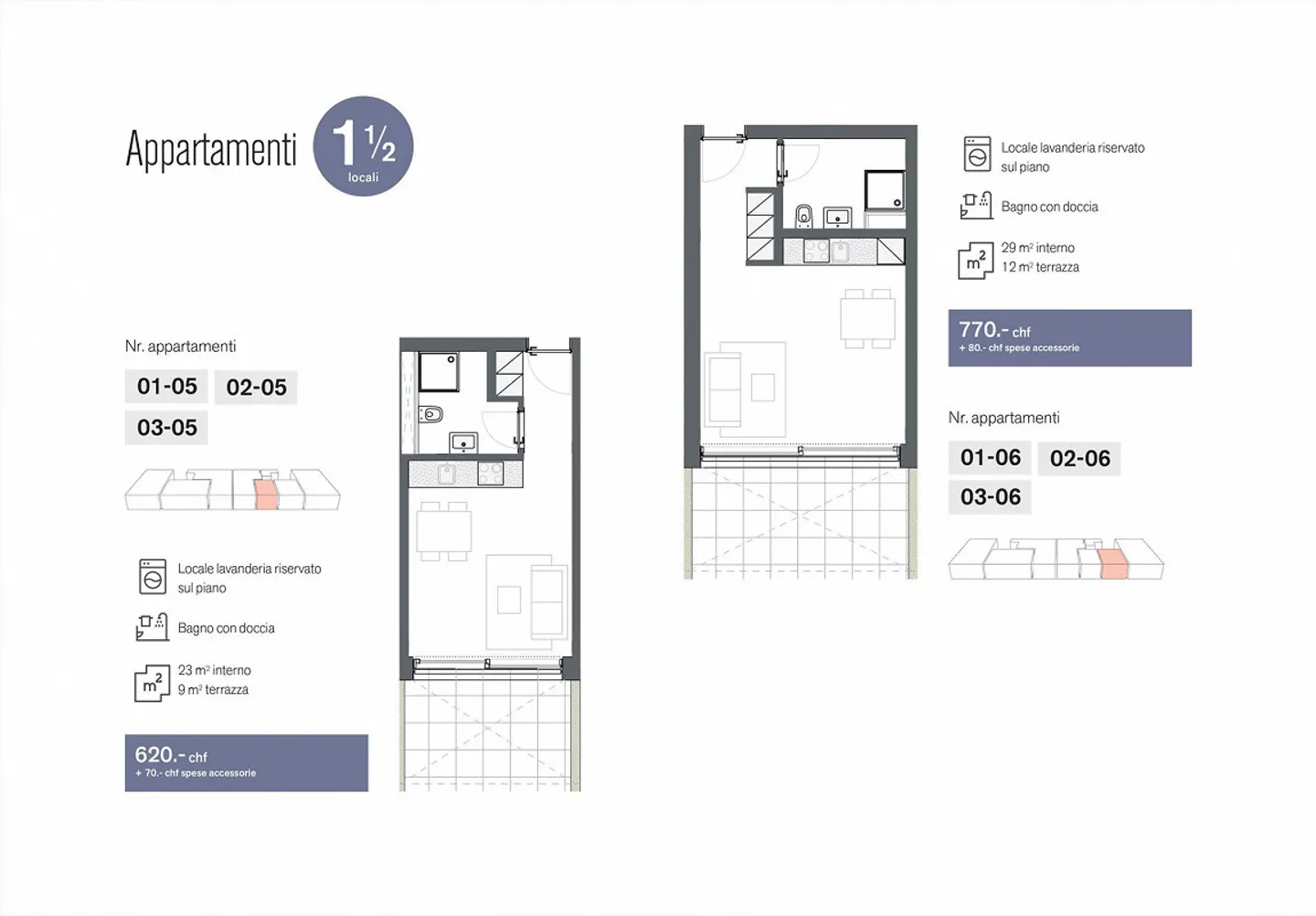 1.5 Room Apartment Residenza Rovedaro, Giubiasco (TI) - Photo 5 of 5