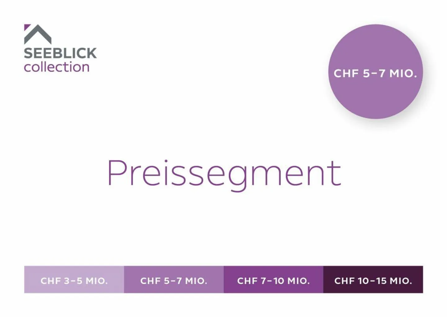 Villa esclusiva a Uster - Foto 2 di 4