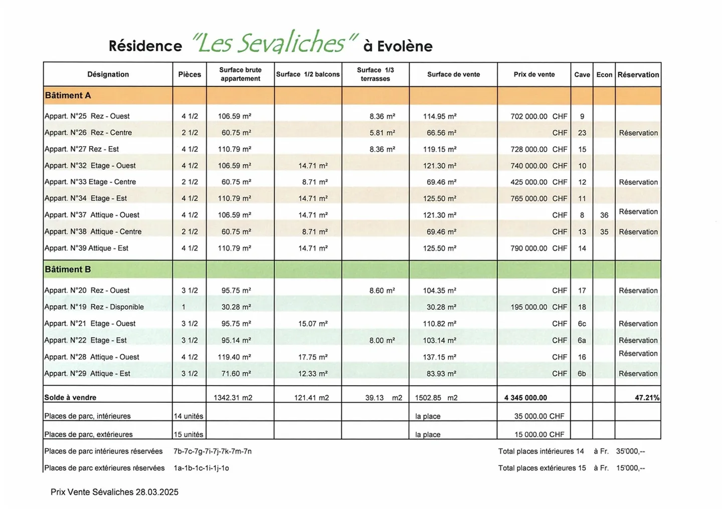 Penthouse for sale - Photo 3 of 13