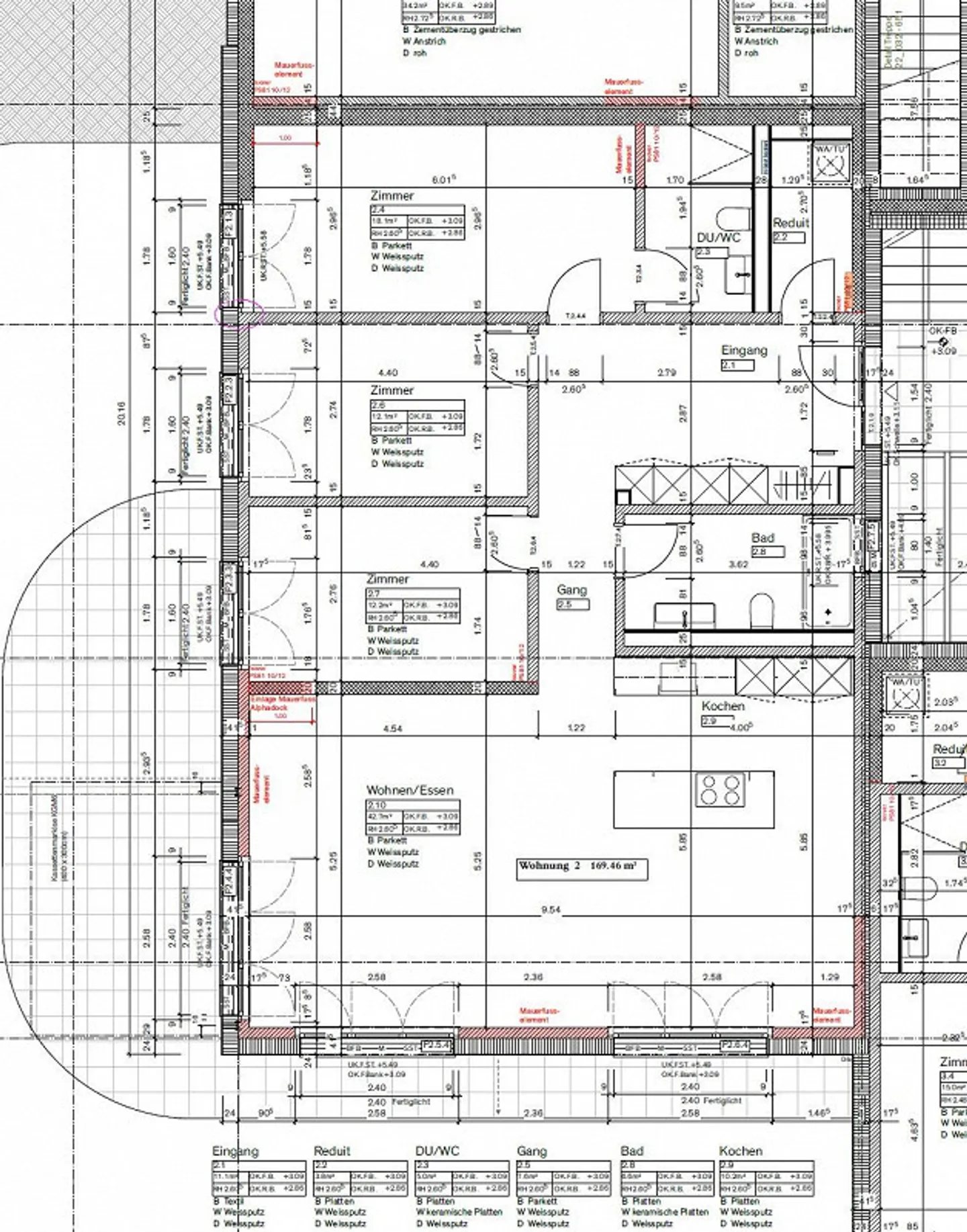 Qualità della vita pura – 8 appartamenti di alta classe a Dachsen - Foto 6 di 6