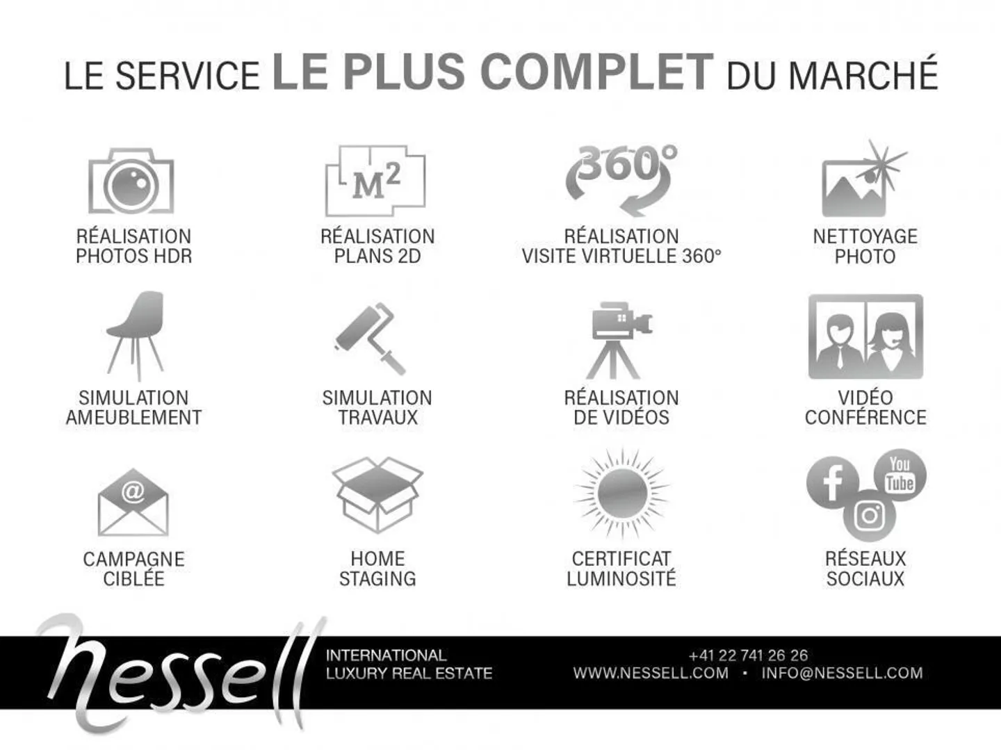 Opportunità rara a Plainpalais - ideale per investitori - Foto 3 di 4