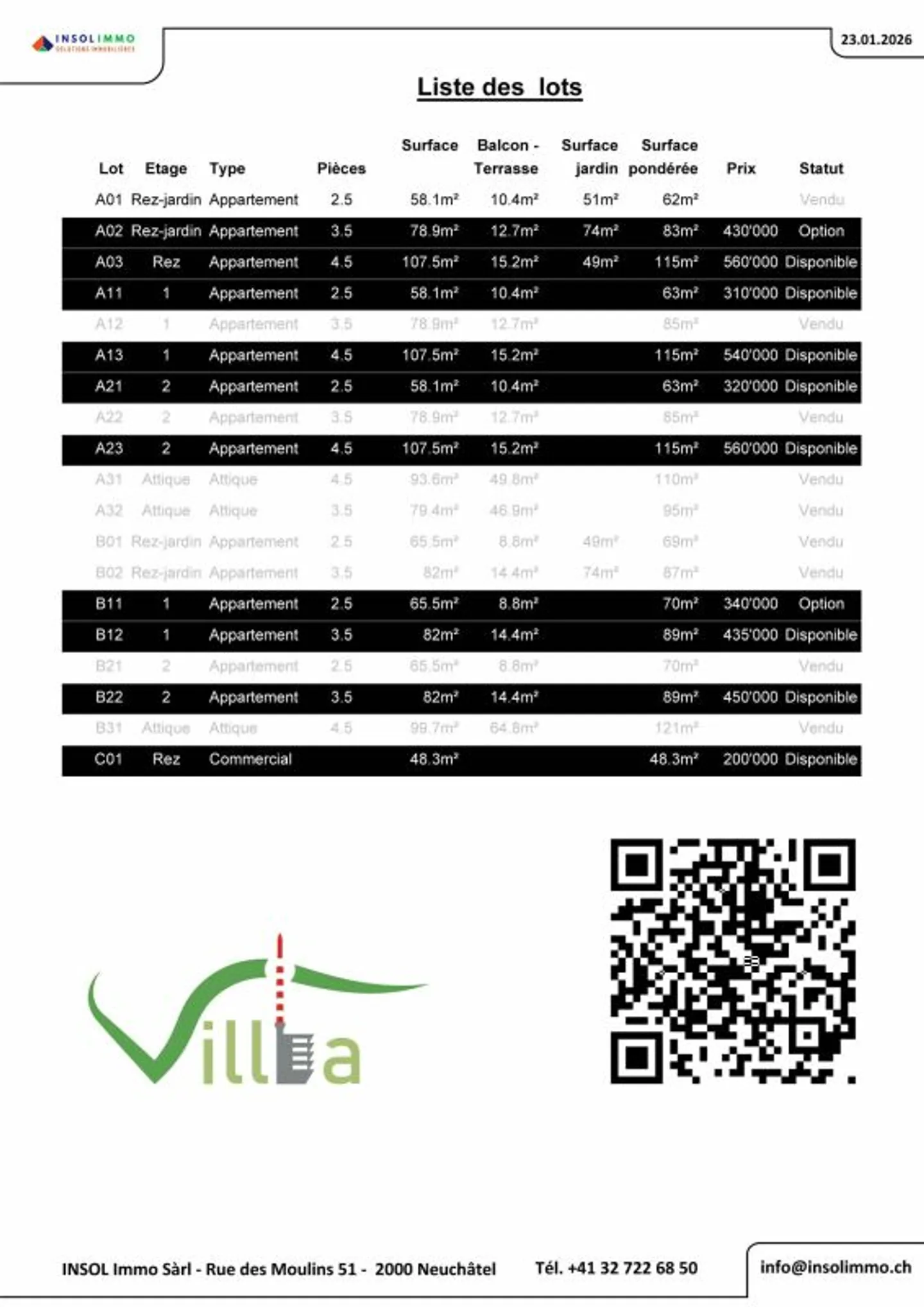 Appartamento A03 con 4.5 stanze a Villeret - Foto 12 di 14