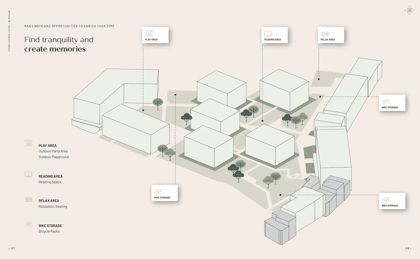 Appartement avec 1,5 pièces dans une nouvelle construction Minergie – Stabio Garden Living - Photo 10 sur 11