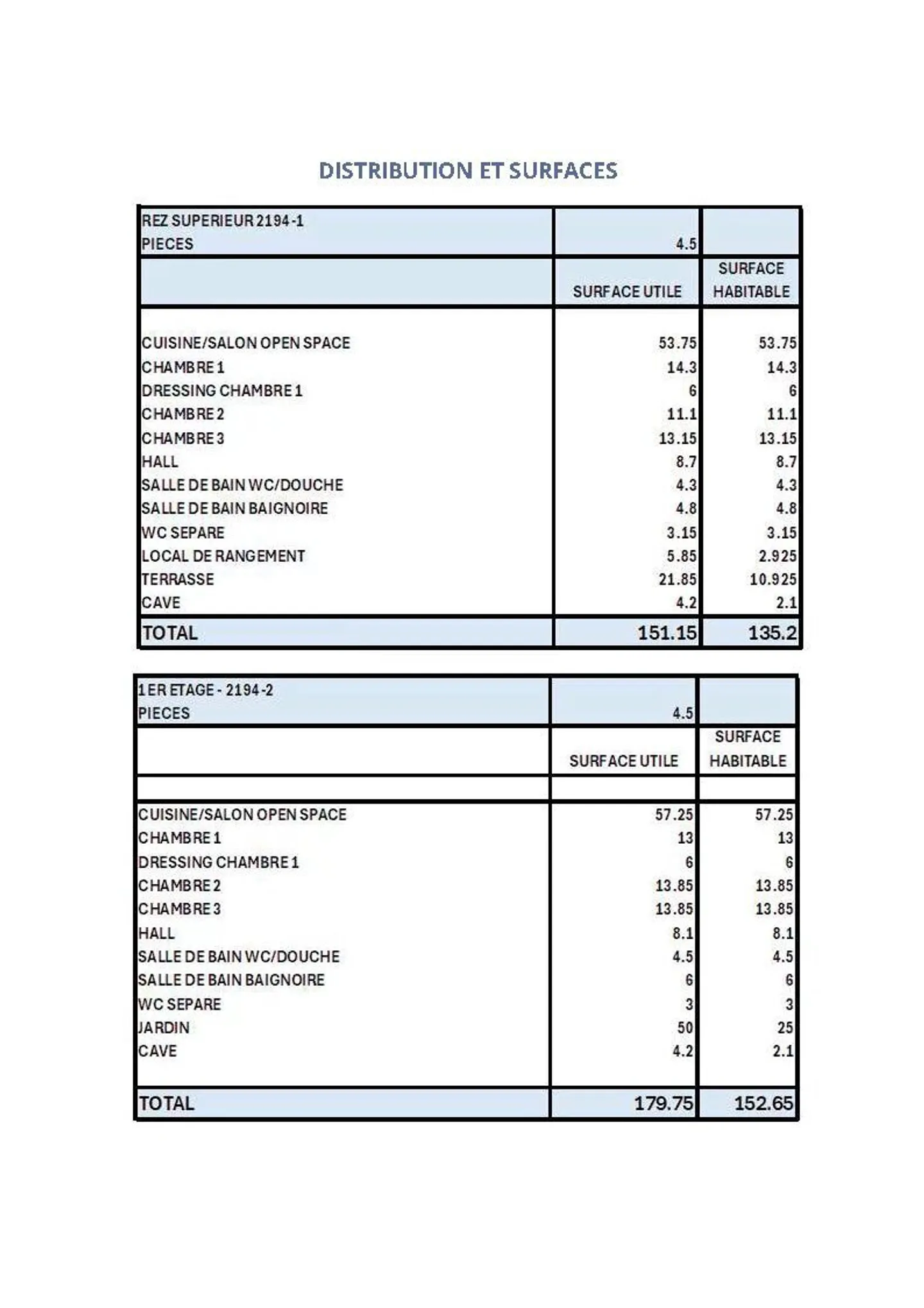Gampelen/Berne - Photo 2 sur 13