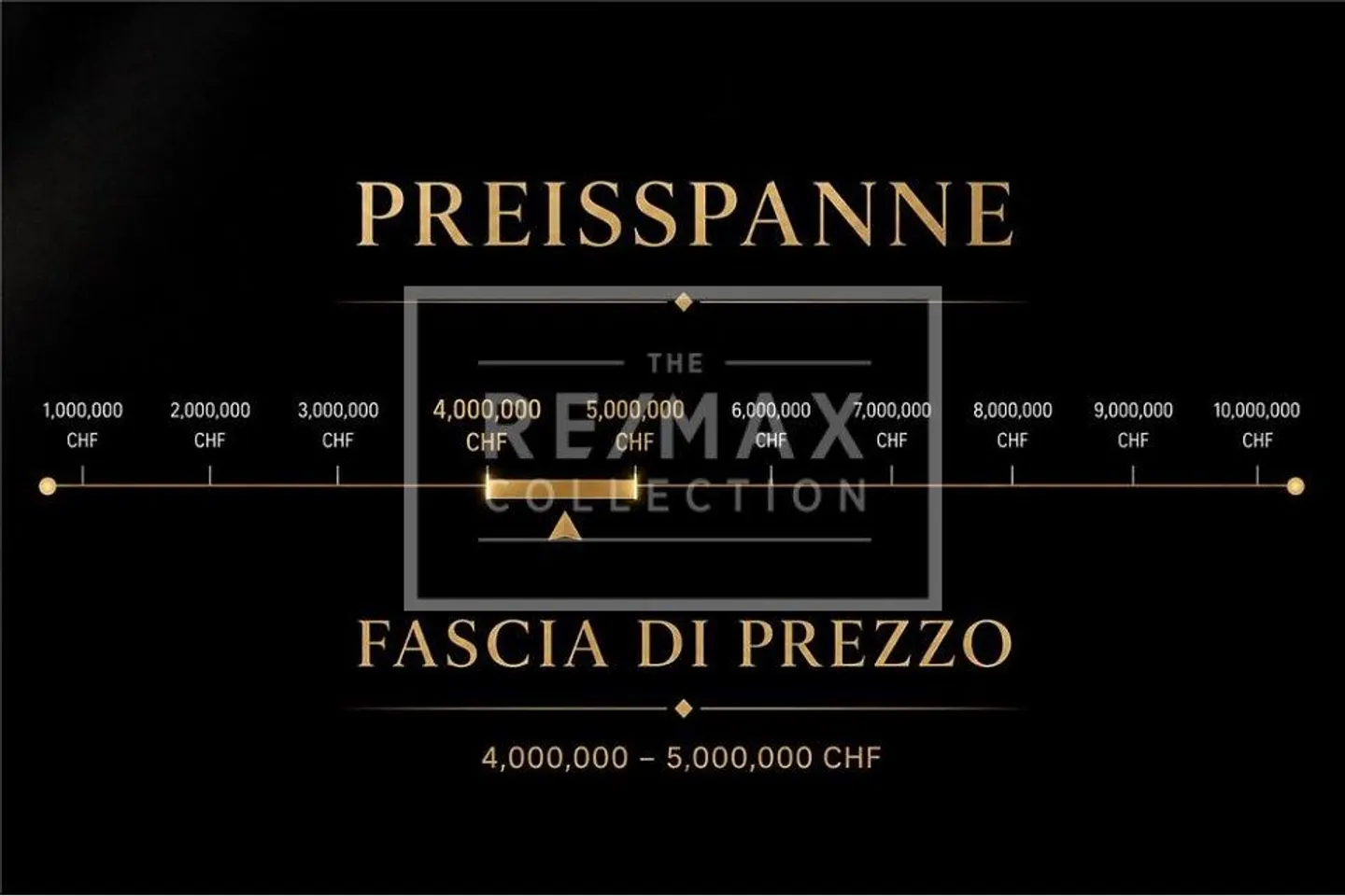 Appartement de luxe de 5 pièces sur le Monte Verità Ascona - Photo 4 sur 13