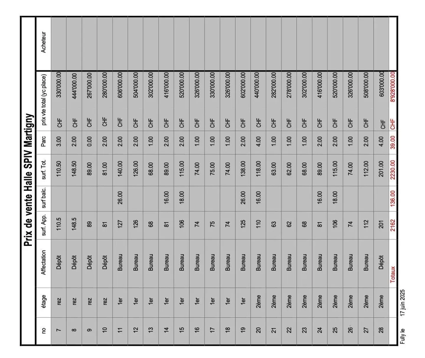 Terrain à bâtir - Photo 12 sur 12