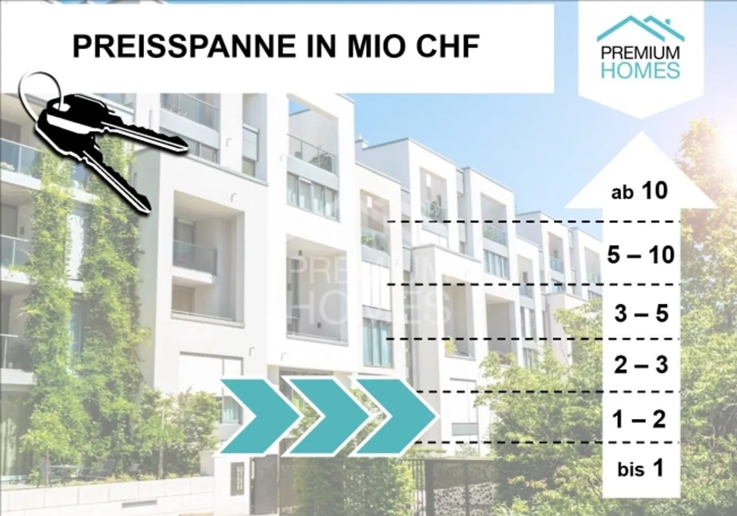 «ATTRAKTIVE INVESTITIONSMÖGLICHKEIT» - Foto 3 von 4