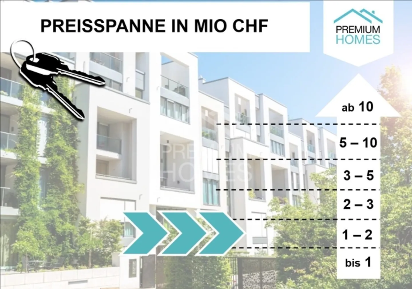 «ATTRAKTIVE INVESTITIONSMÖGLICHKEIT» - Foto 3 von 4