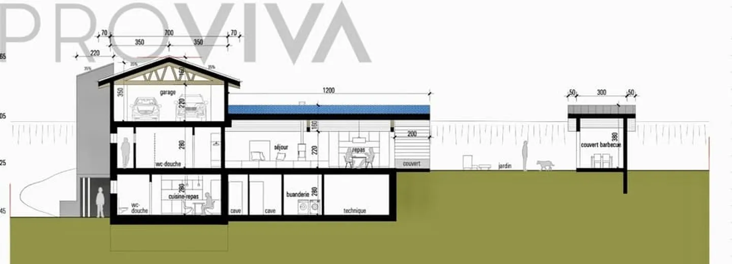 Panorama plot with building permit and preliminary work - Photo 4 of 9