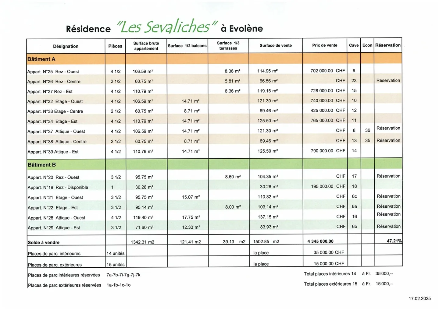 Apartment for sale - Photo 3 of 12