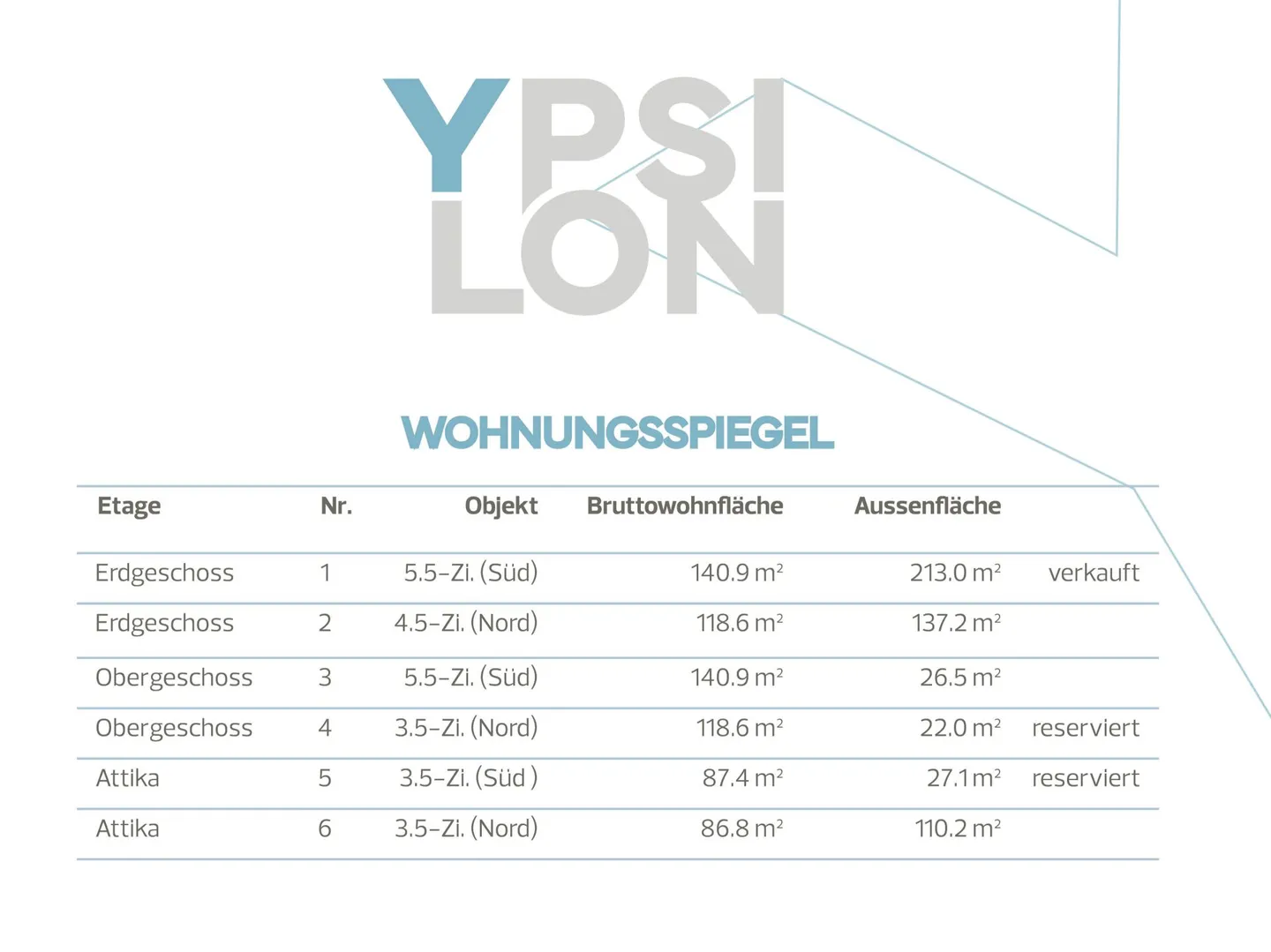 Your personal kingdom on the ground floor! - Photo 4 of 4