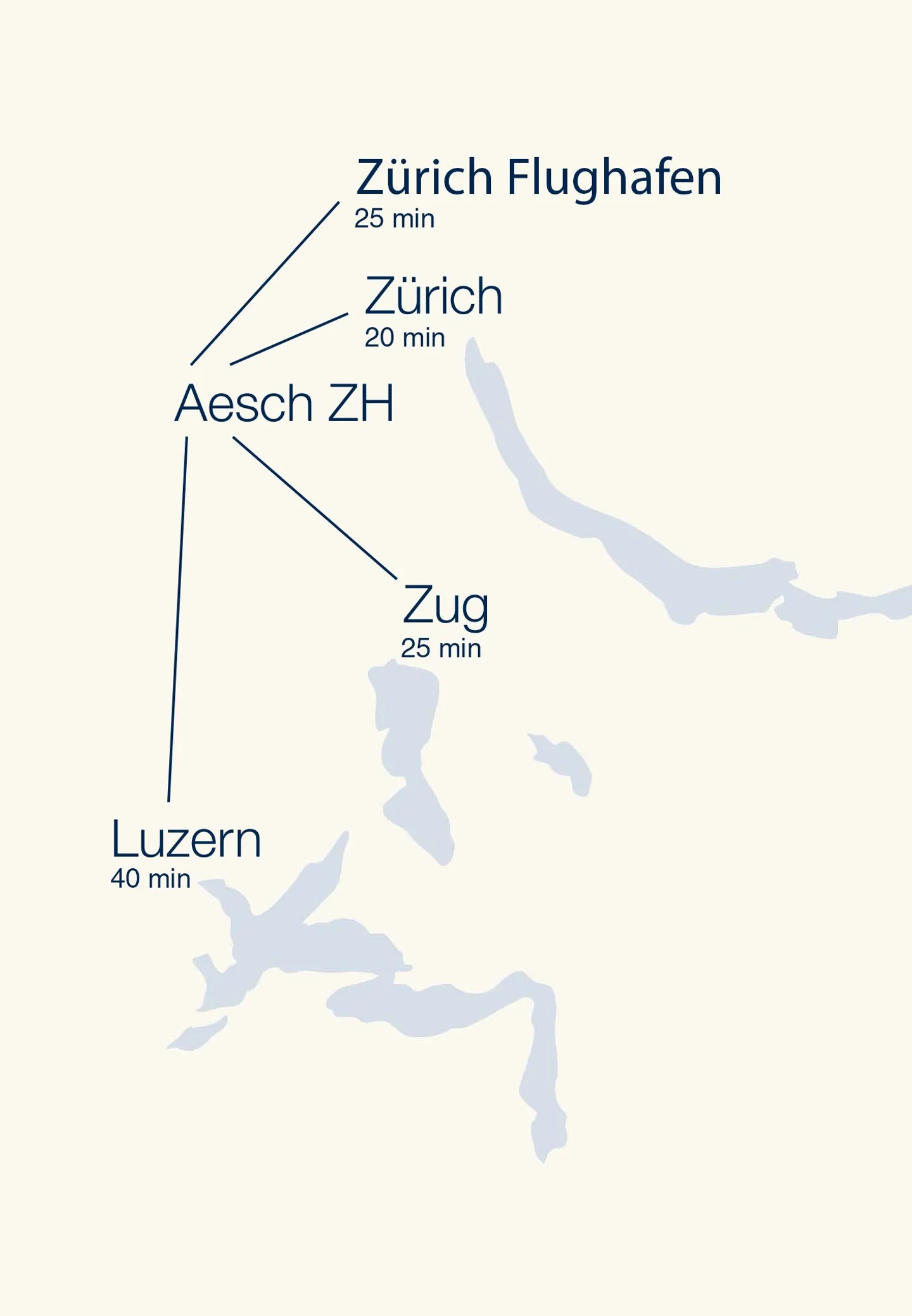 Moderne Loftwohnung in Aesch ZH - Foto 7 von 19