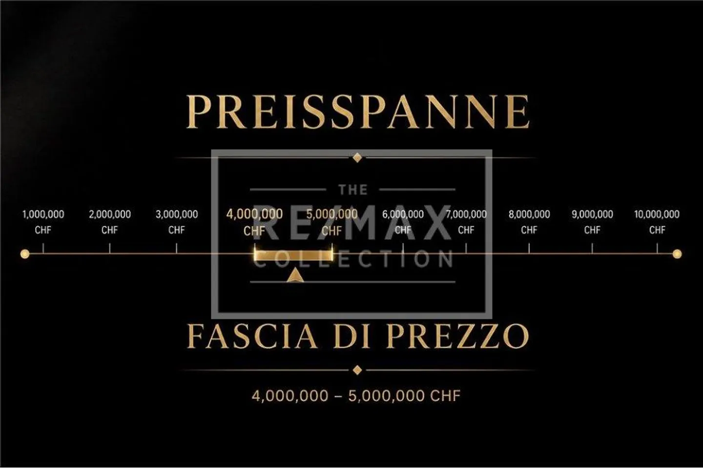 Appartement de luxe de 5 pièces sur le Monte Verità Ascona - Photo 4 sur 13