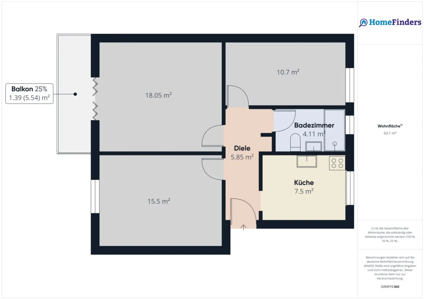 EMPLACEMENT CENTRAL ! - Photo 7 sur 7