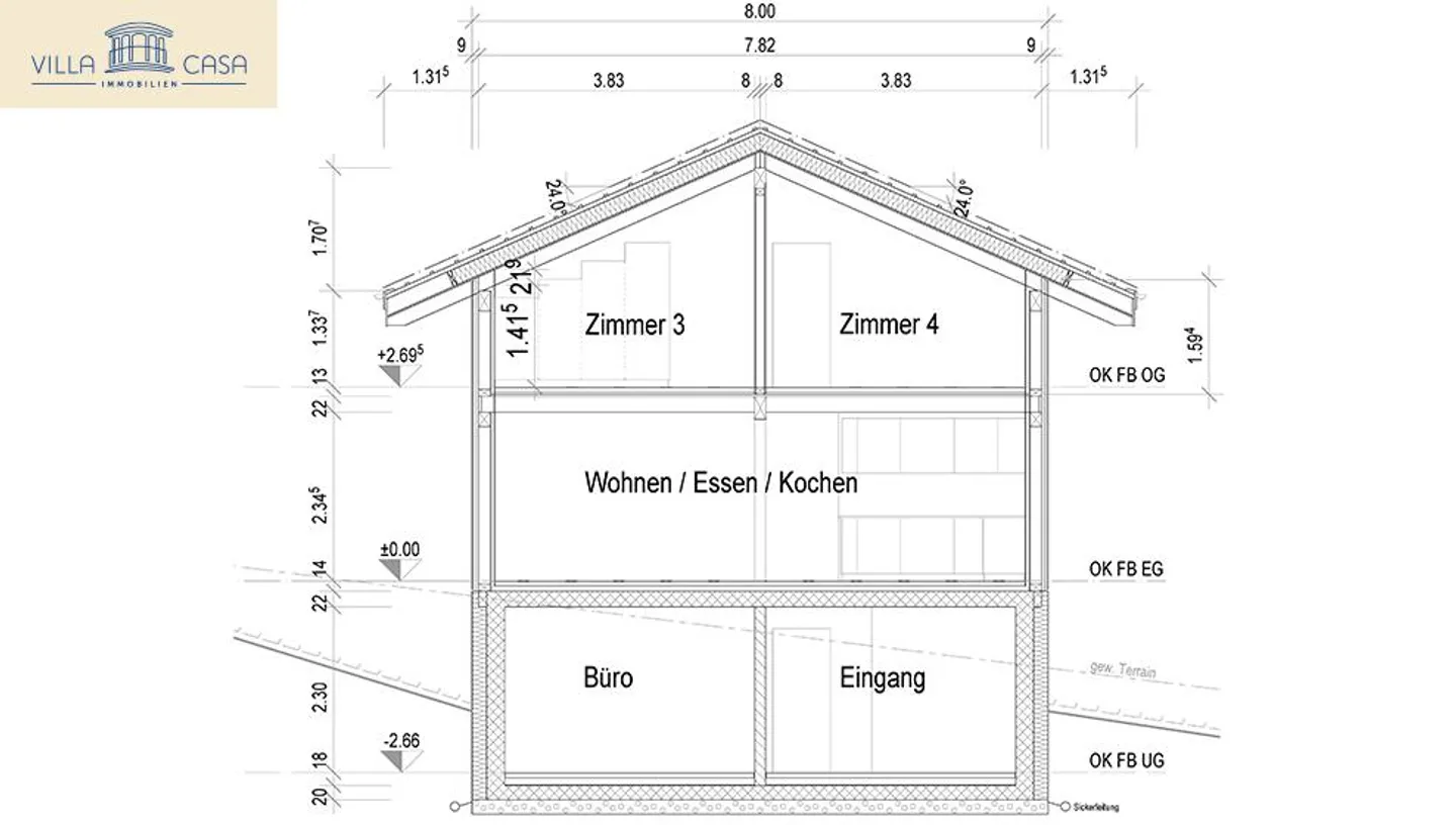 Top Preis-Leistung: EFH mit PV-Anlage und Mitbestimmung beim Ausbau - Foto 18 von 19