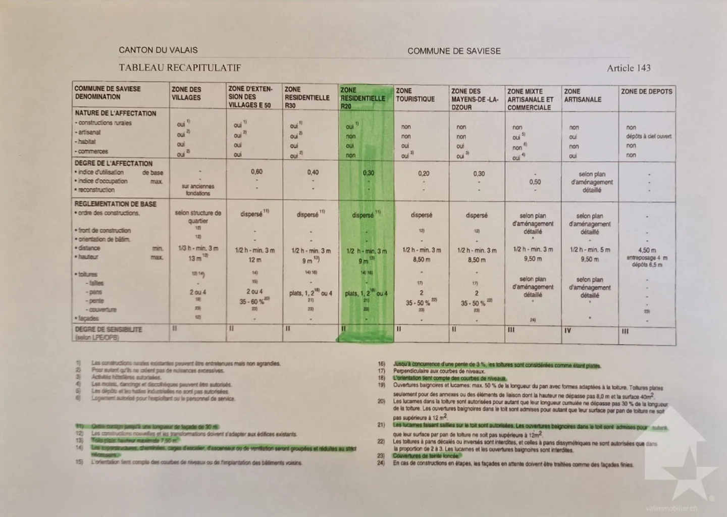 900 m2 plot, possibility of an additional 470 m2 - Photo 3 of 3