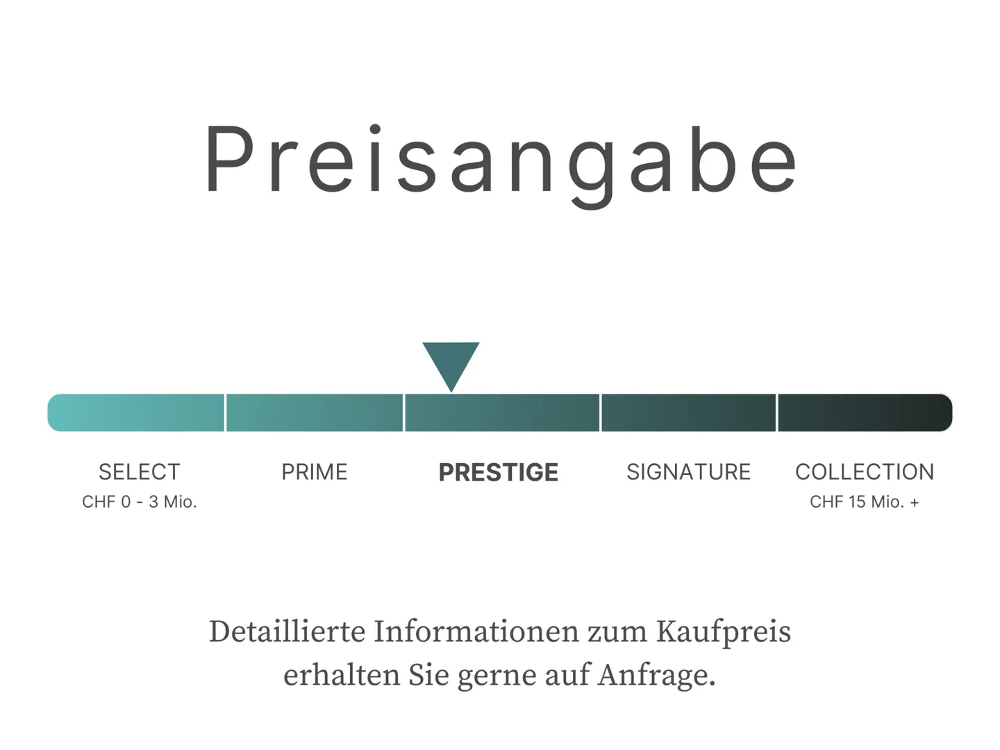 Exklusive Villa an Toplage vor den Toren Zürichs - Foto 1 von 1