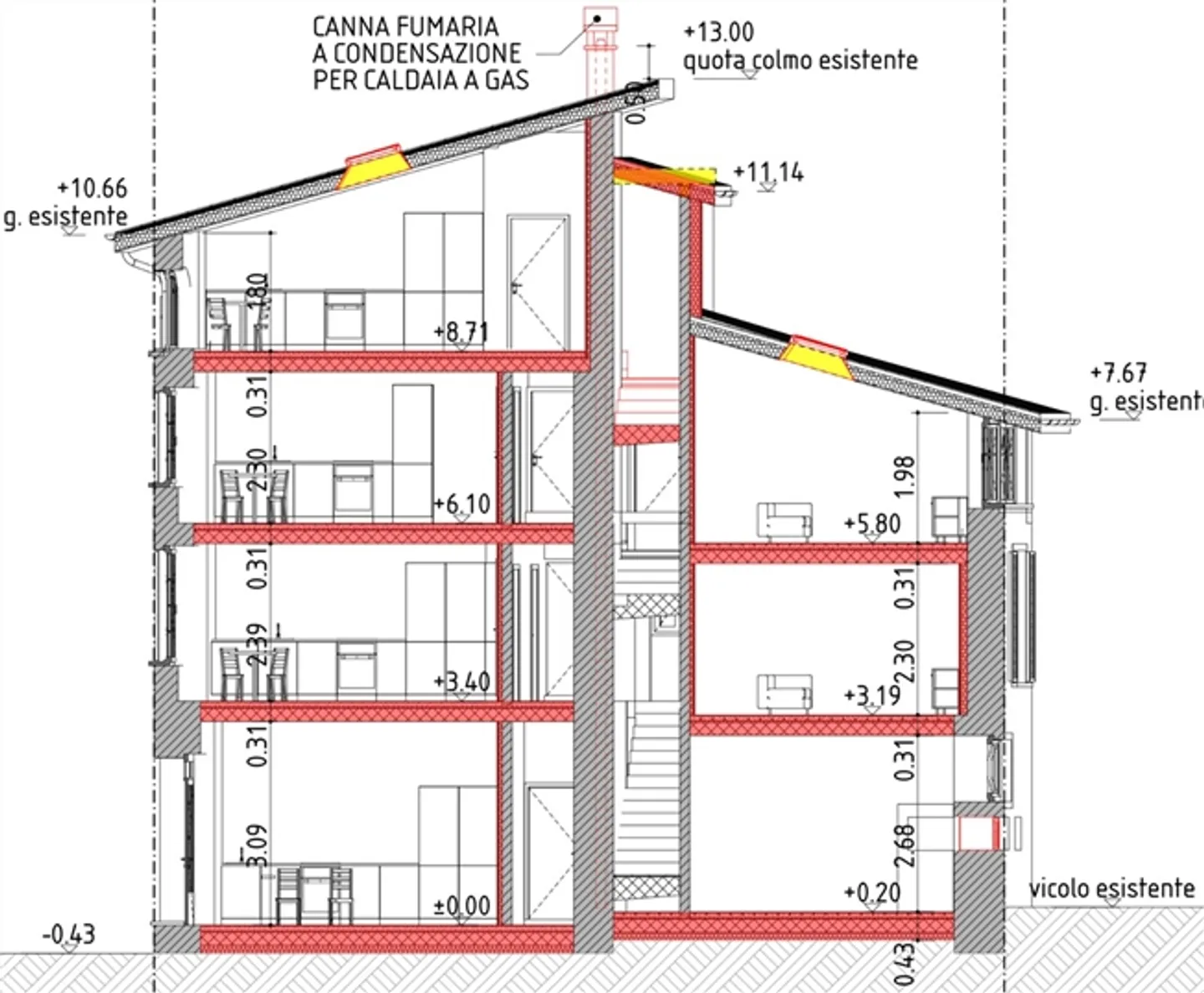 Riva San Vitale – Casa principale con progetto approvato - Foto 13 di 15