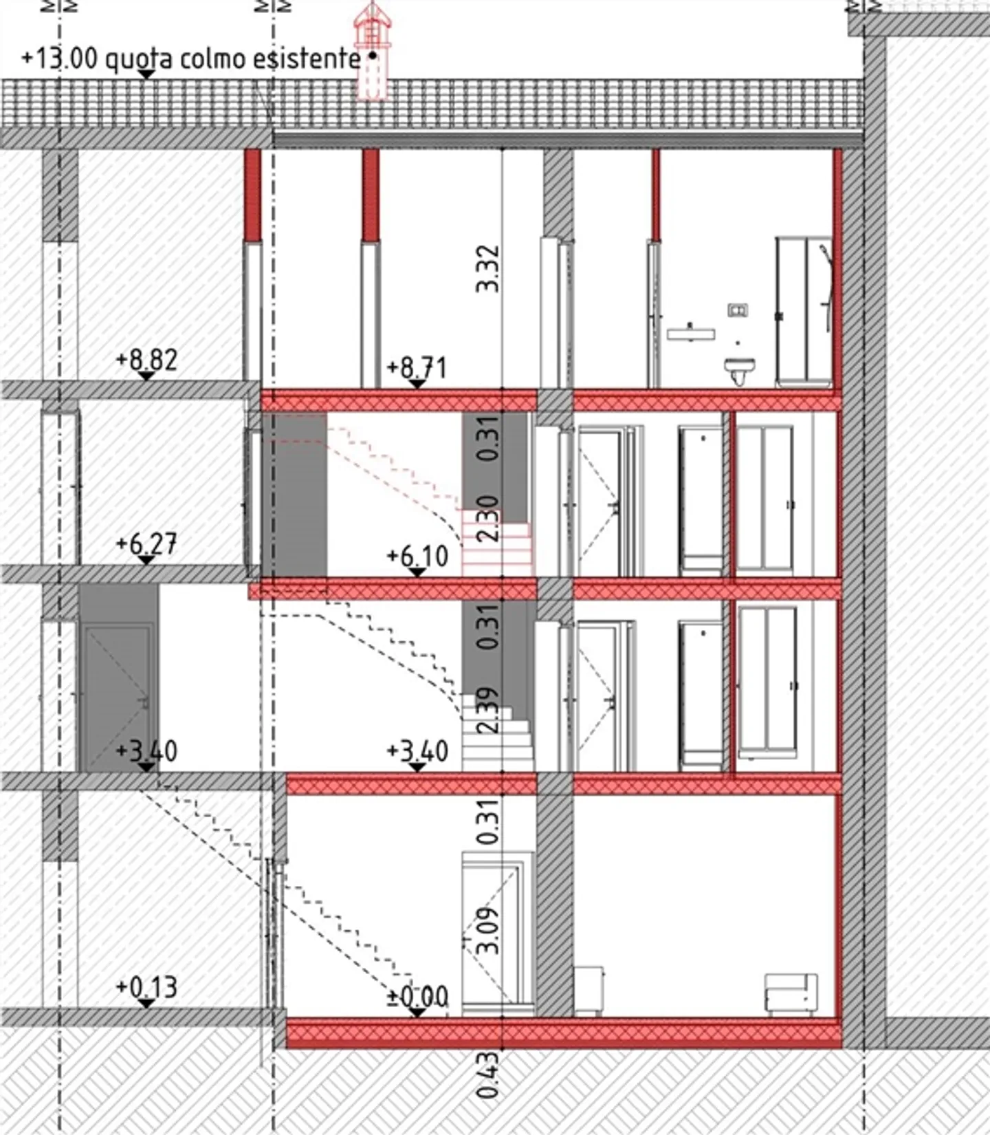 Riva San Vitale – Casa principale con progetto approvato - Foto 14 di 15