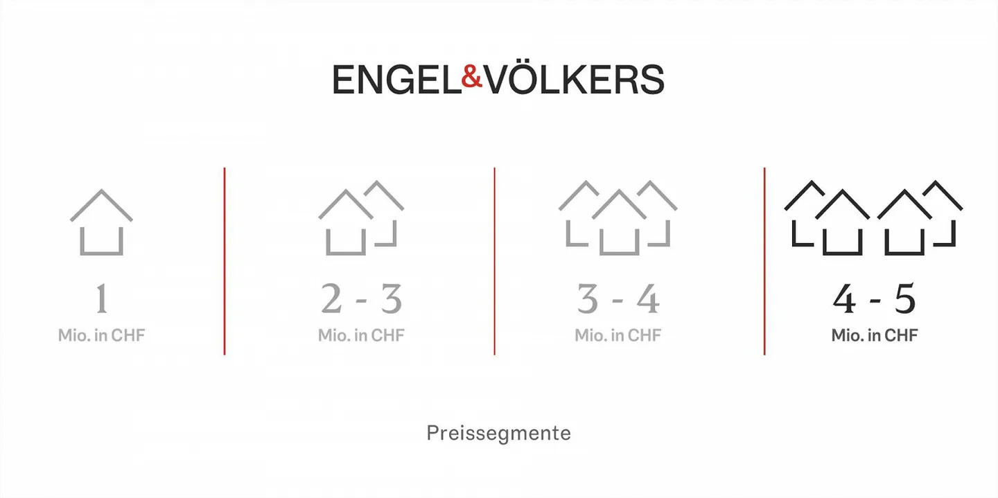 Ein Zuhause für höchste Ansprüche - Photo 29 sur 30