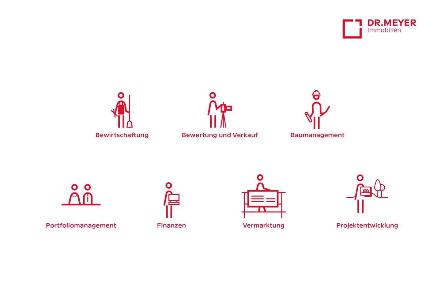 3.5-room apartment on the 6th floor with balcony in Hinterkappelen - Photo 13 of 13