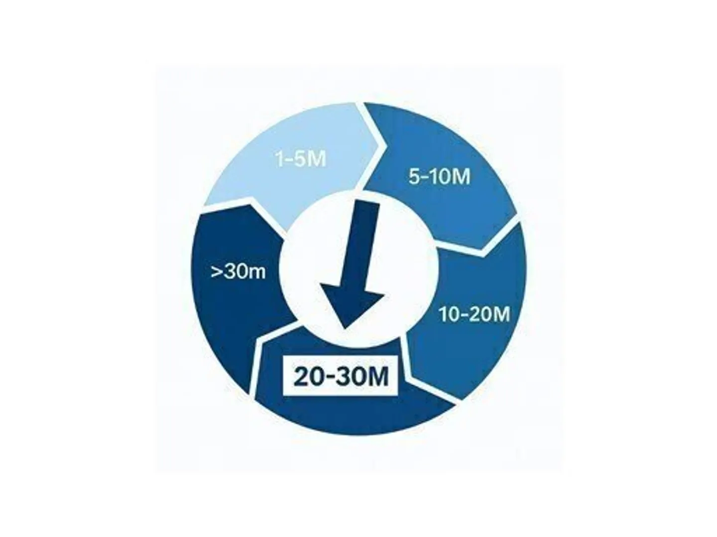 Mischgenutztes Gebäude kaufen - Foto 1 von 1