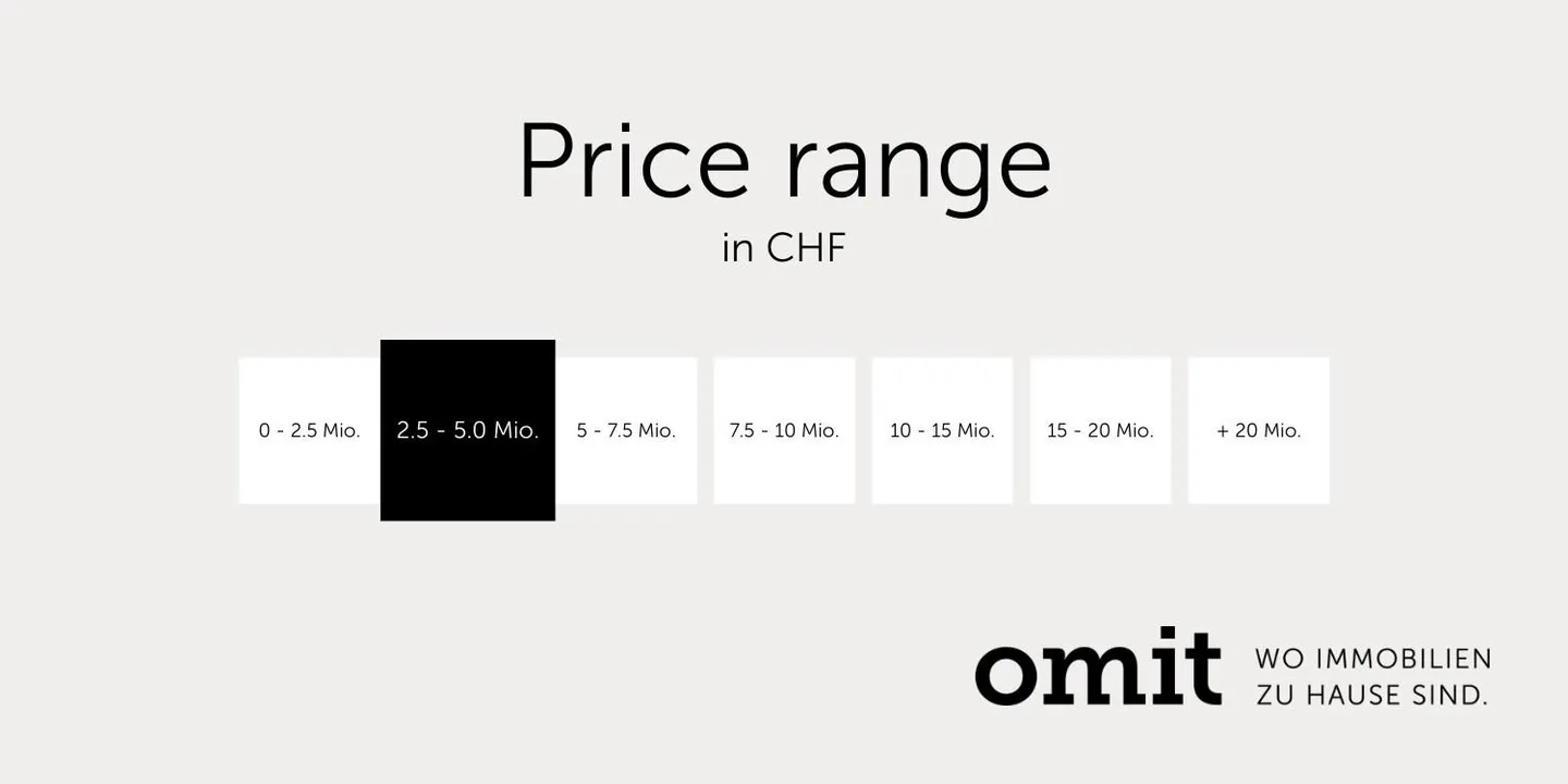 Vivere al massimo livello - Foto 7 di 7