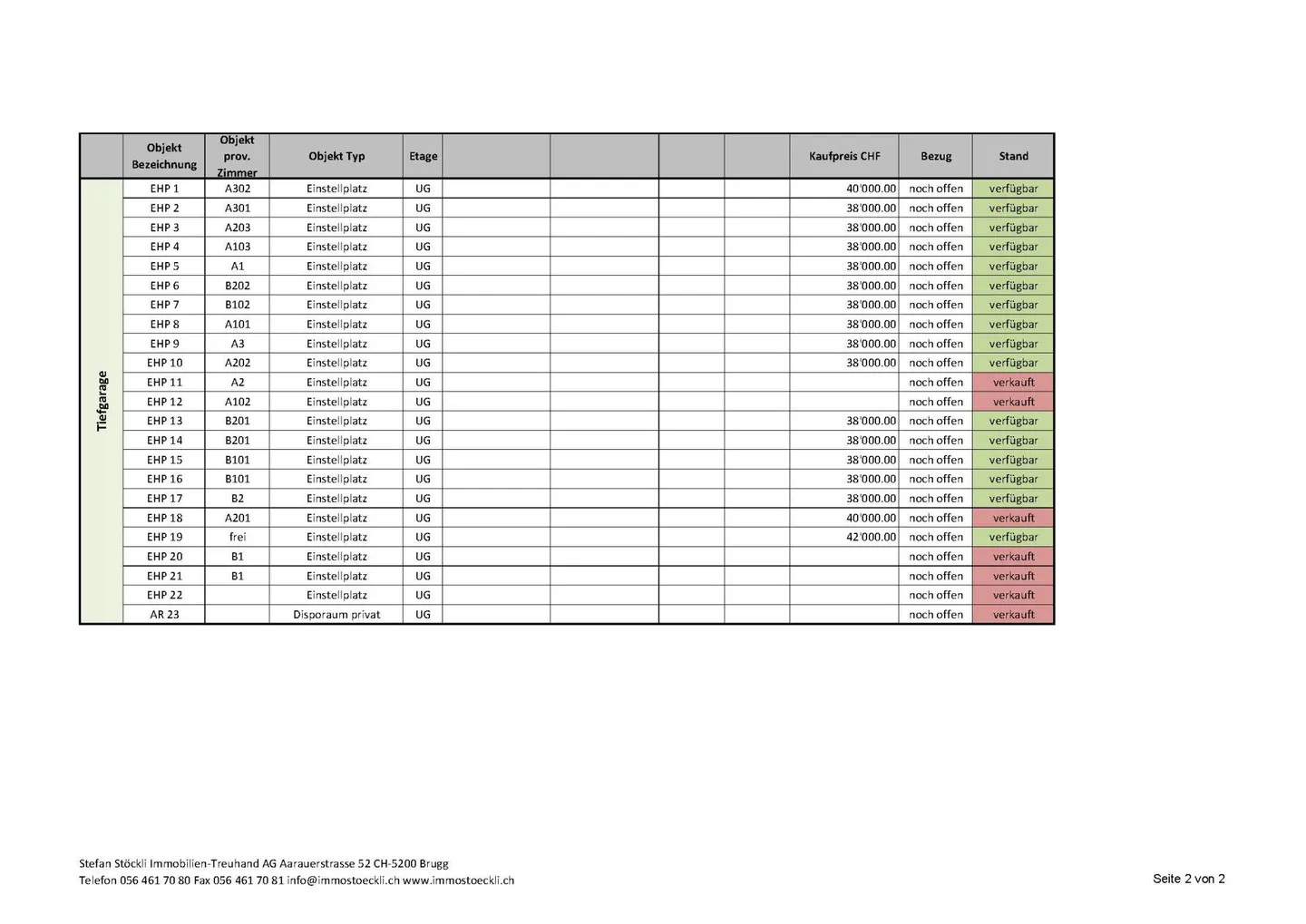 Spacious 4.5-room apartment - Project "Mittelzelgli" surprises! - Photo 6 of 6