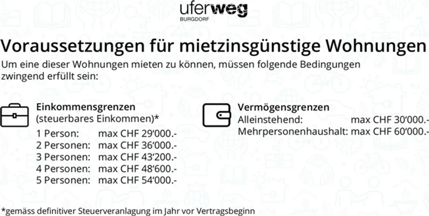 Wohnung mieten - Foto 1 von 6