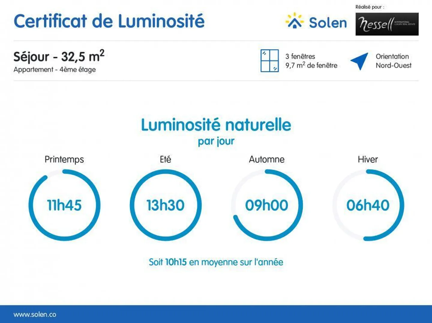 Appartement à louer - Photo 12 sur 13