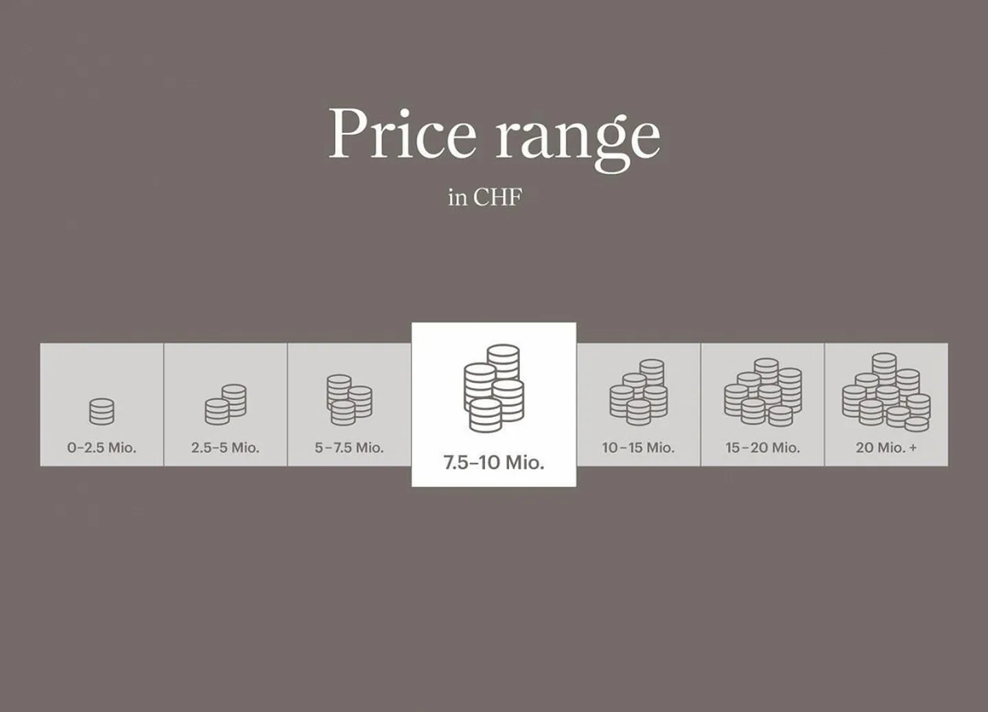 Art of Design | TI - Photo 6 of 6