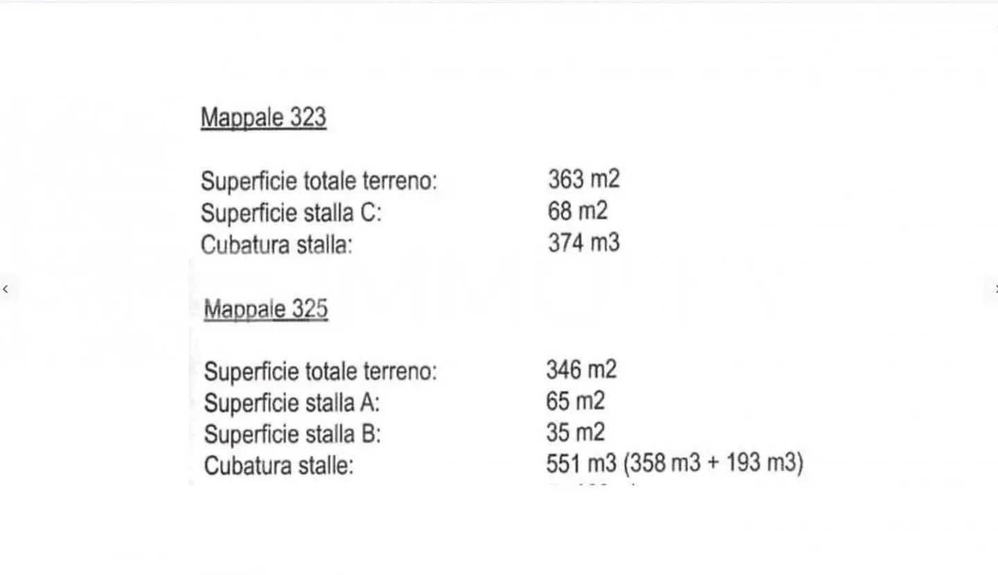 A Dream to Rebuild - Photo 2 of 3